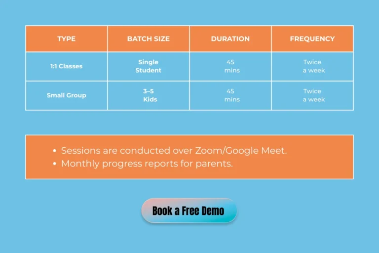 Class Format - How Our Creative Writing Classes Work