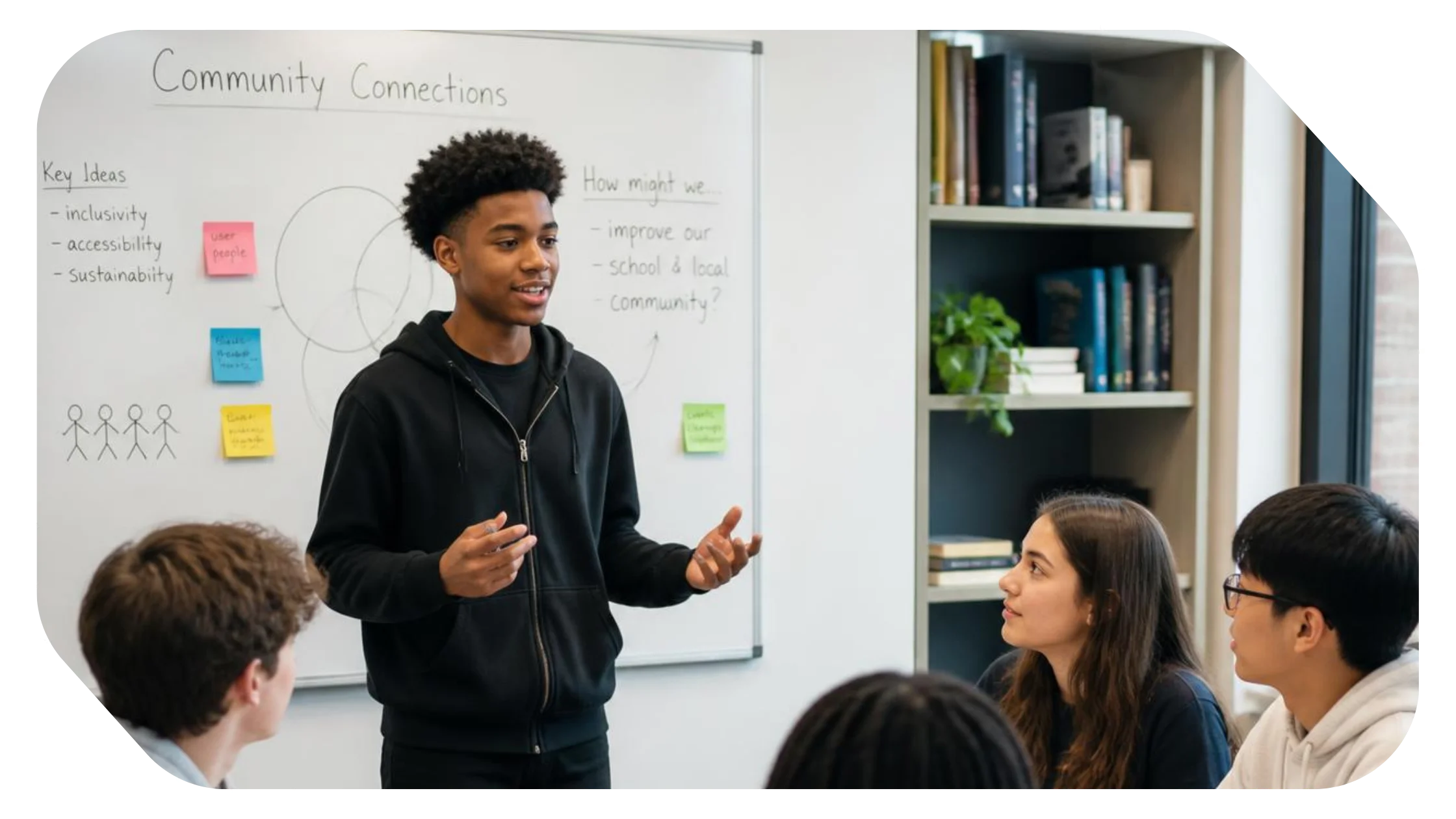 Communication Skills Classes for Teens in the USA