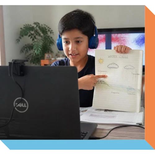 Spoken English for Kids Ages 10–12